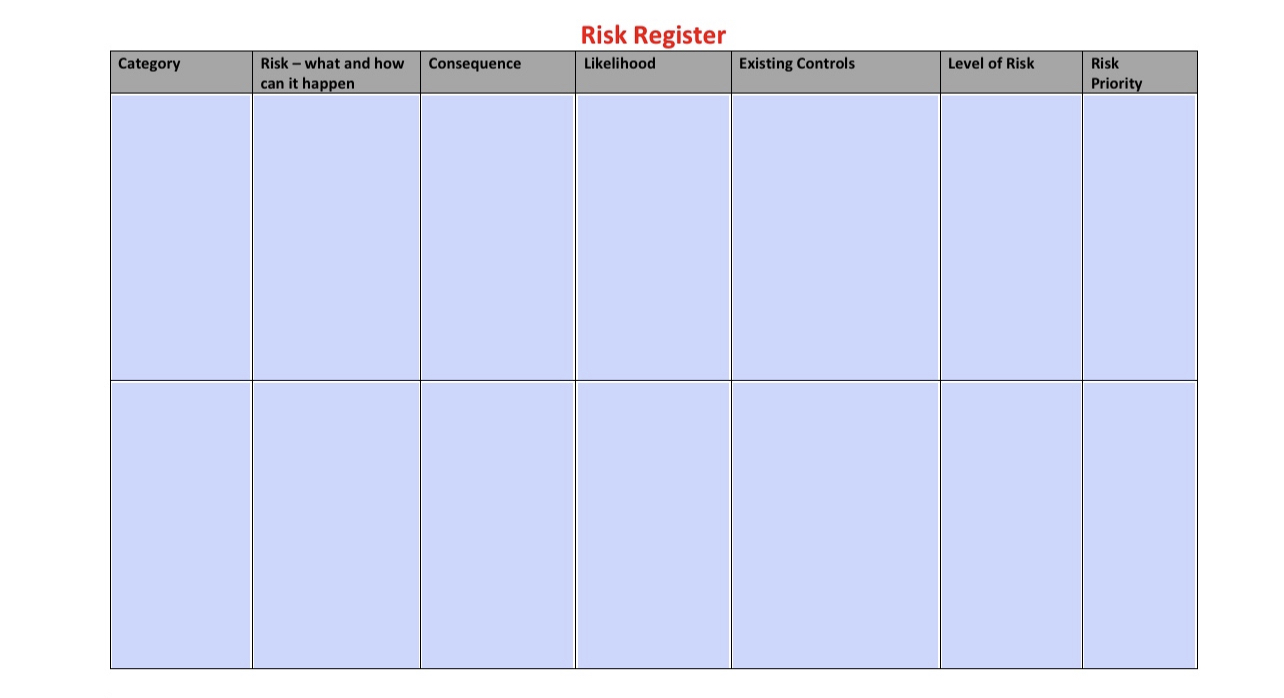 Risk Risk Category Consequence Likelihood can it happen Priority3. As a nal