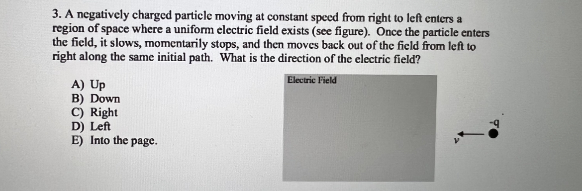 3. A negatively charged particle moving at constant speed from right