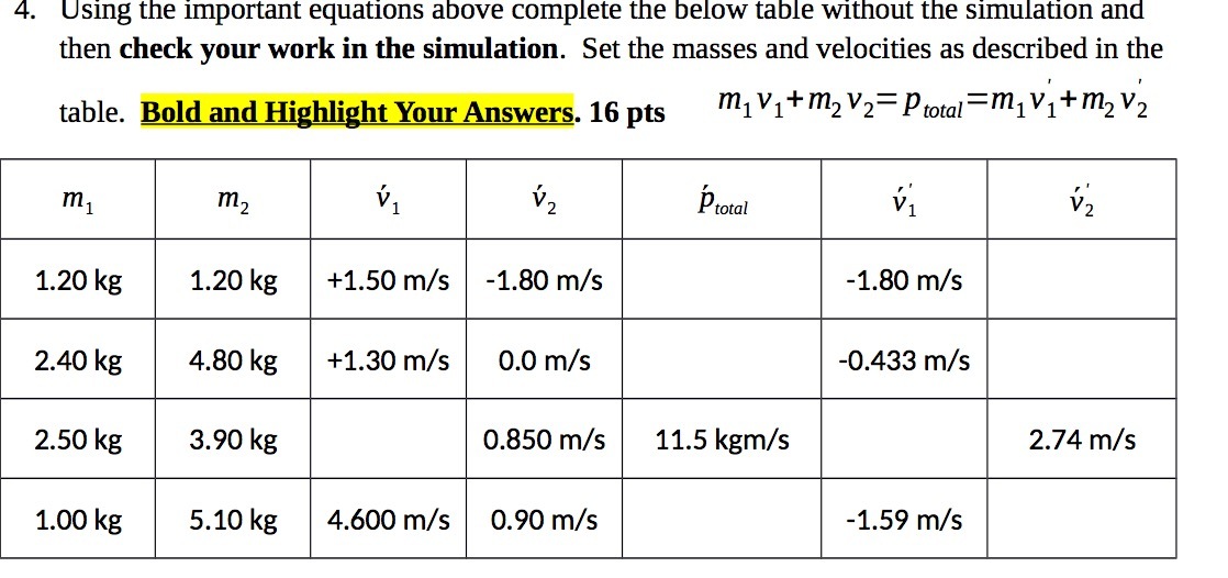  4. Using the important equations above complete the below table without