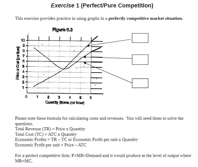  Exercise 1 (Perfect/Pure Competition) This exercise provides practice in using graphs