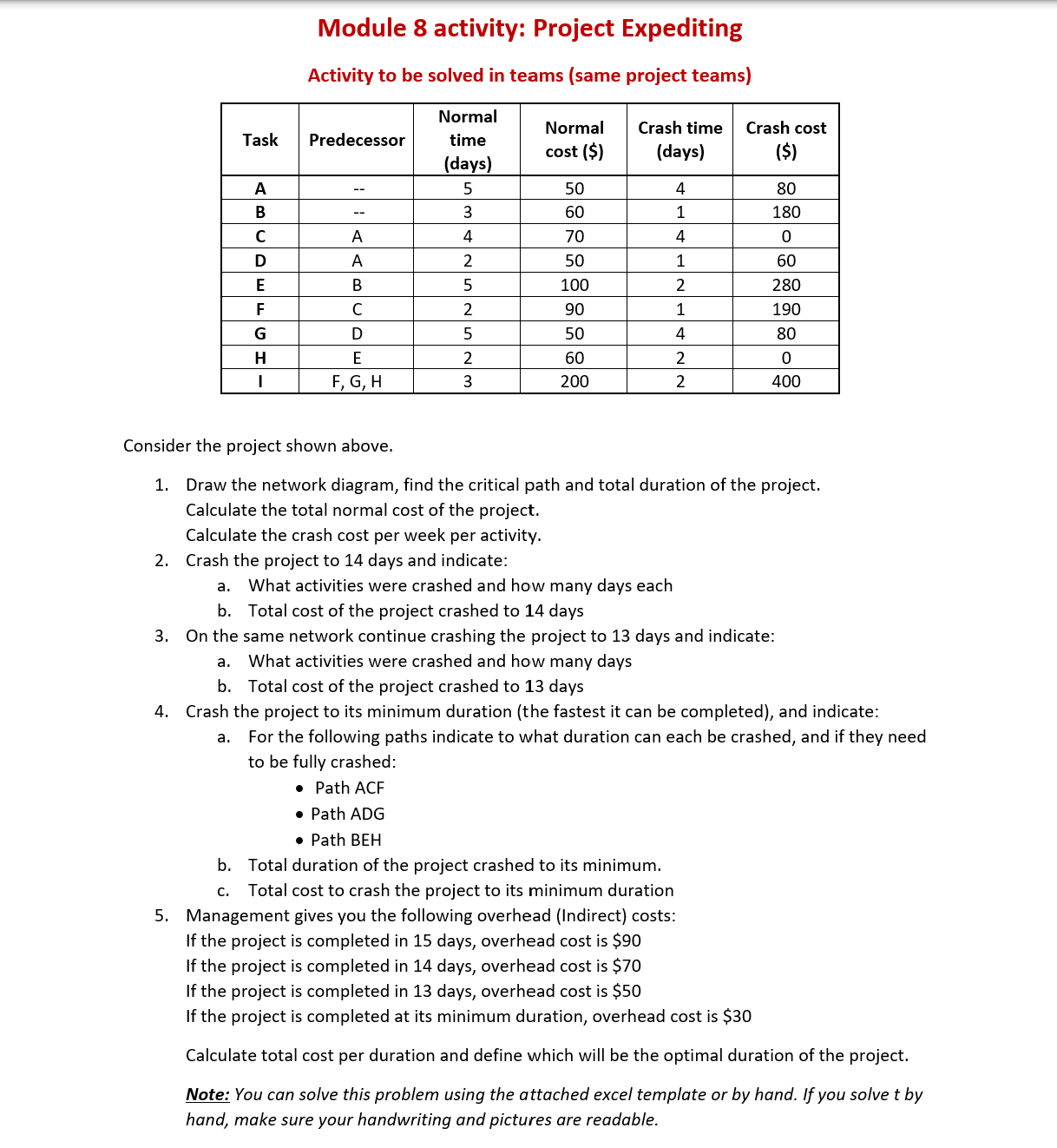  Module 8 activity: Project Expediting Activity to be solved in teams