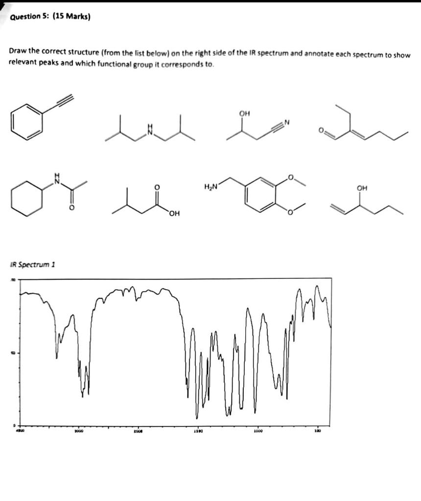  Draw the correct structure (from the list below) on the right