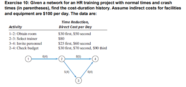 Given a network for an HR training project with normal times and