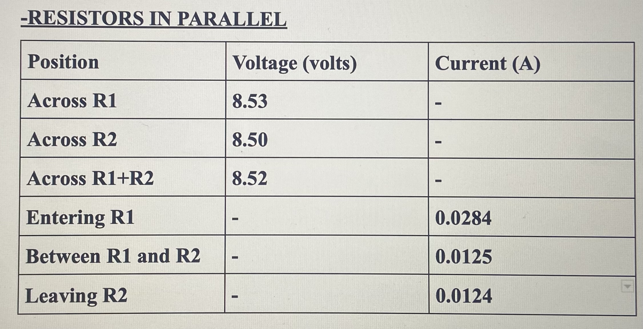 electrical circuits and Kirchhoff's Law on voltage and current. I am putting