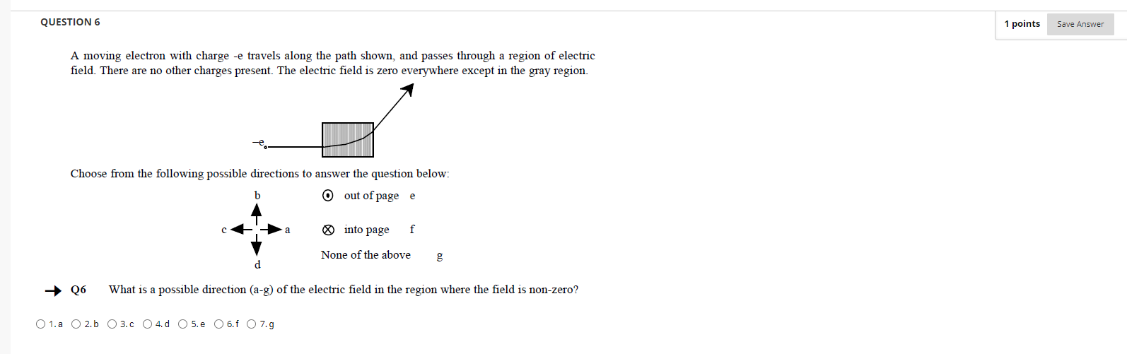 charge was F: what is the magnitude of the force on the