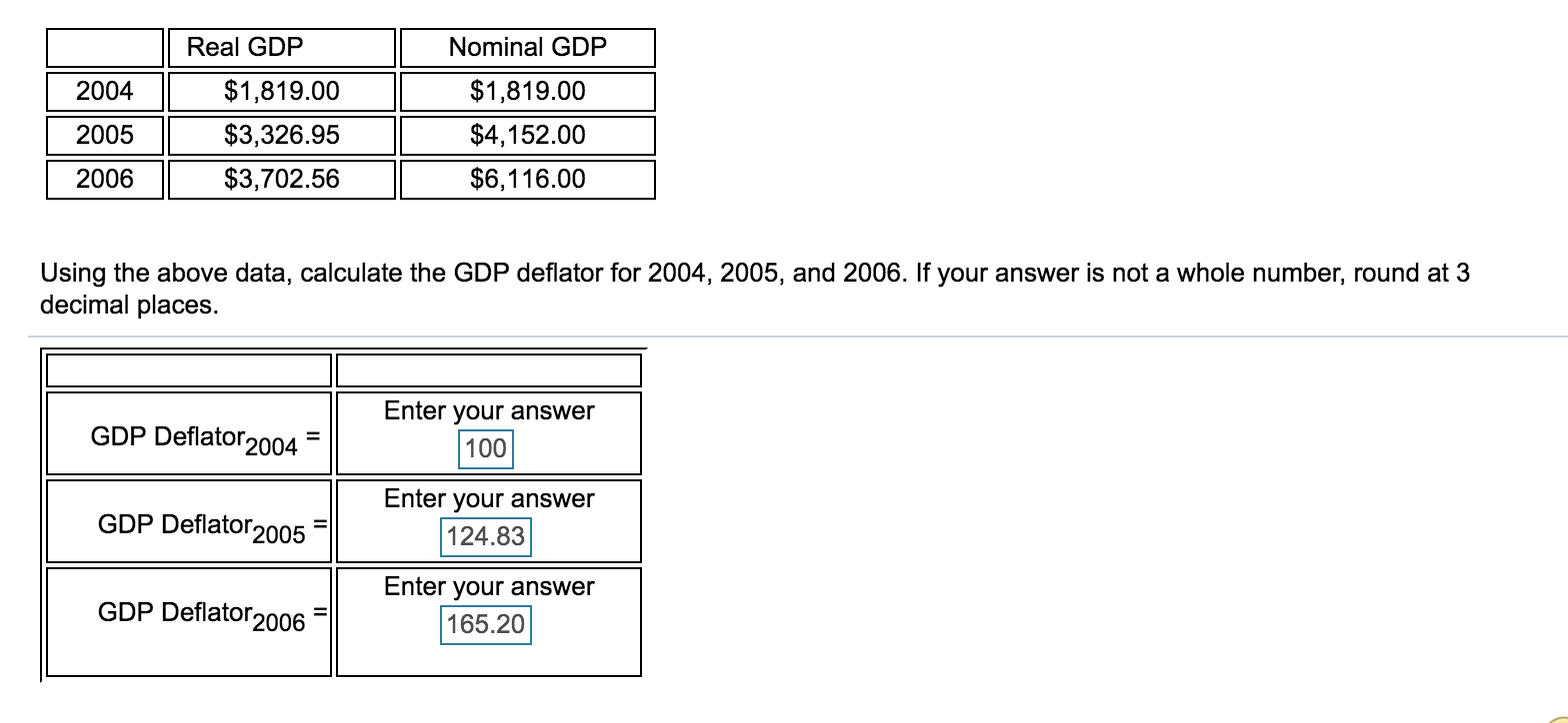 Hello, I am not sure if I did this problem correctly. I