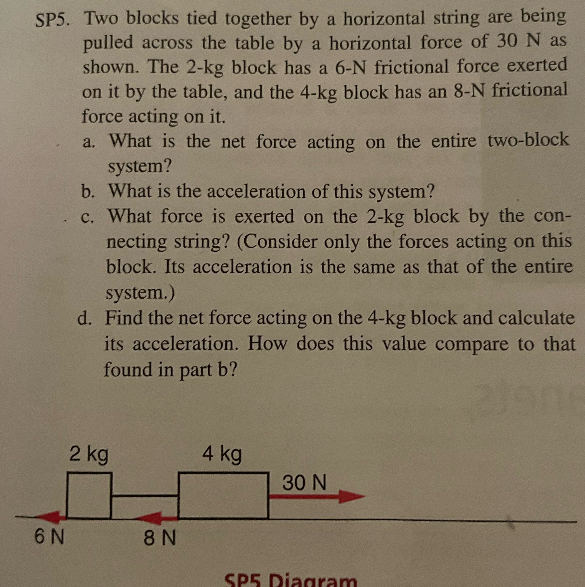  SP5. Two blocks tied together by a horizontal string are being