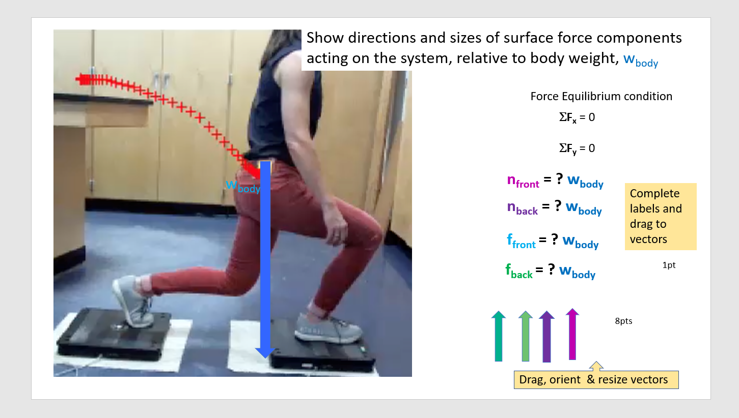 zero) 400 400 40 40 350 350 30 20 300 300 20
