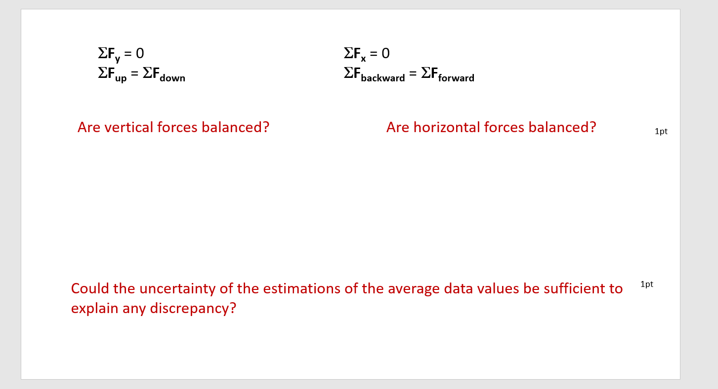 Off by = ? N 1pt 10 A Normal Force, Ch P2