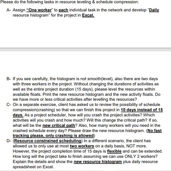 A Assign W\" to each individual task in the network and develop