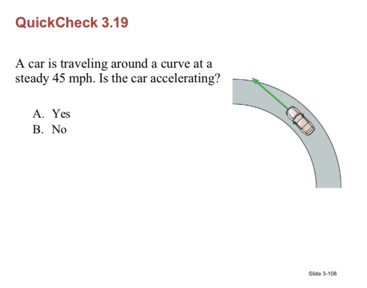 constant speed. It suddenly doubles its speed - a change of a