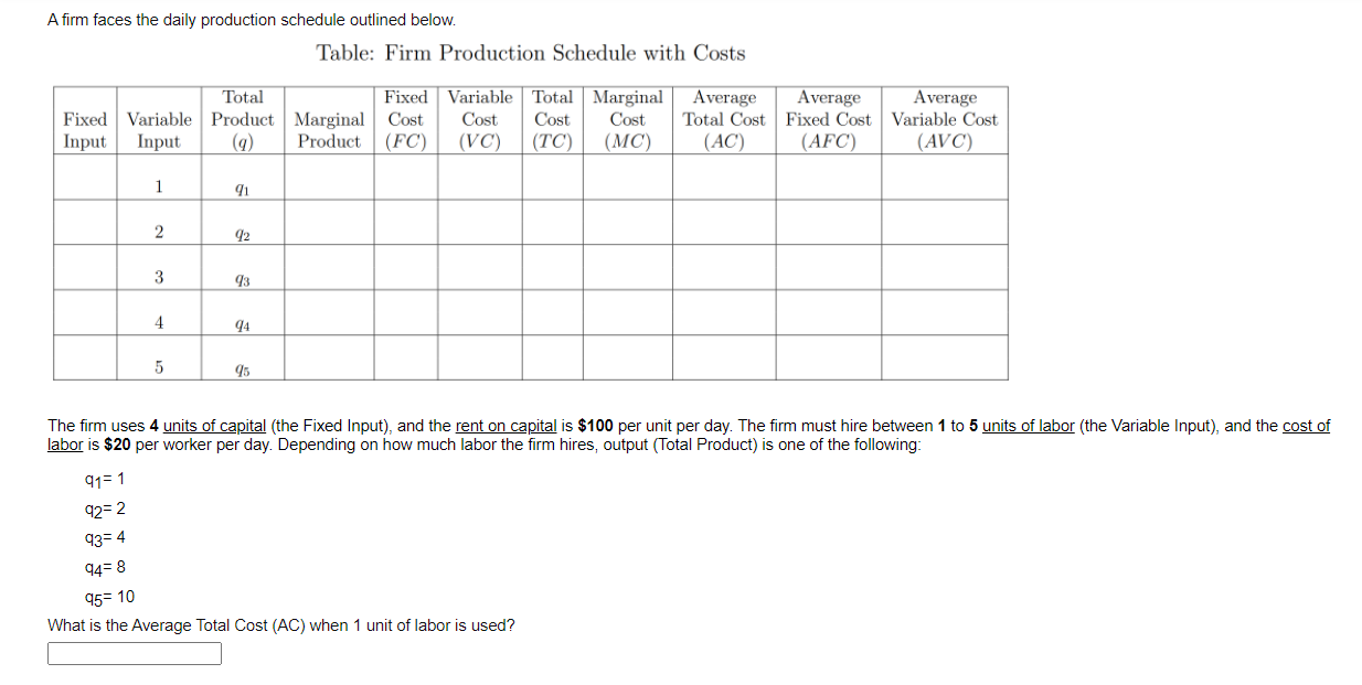 A rm faces the dainr production schedule outlined below. Table: Film