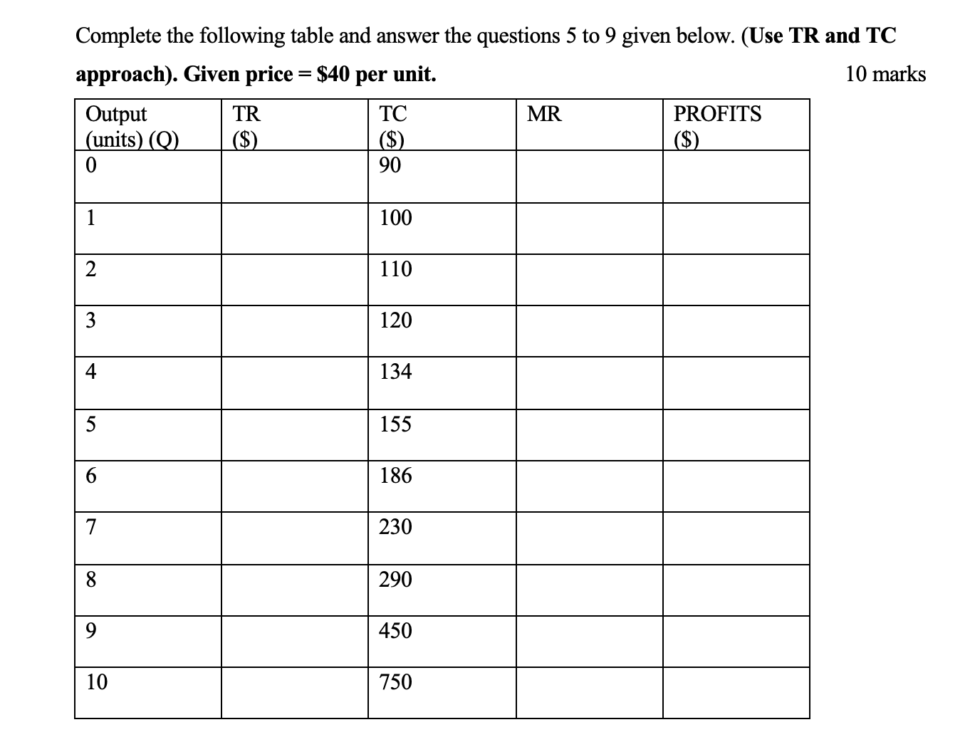 answer the questions given below it. 12 marks 15 3 9 11