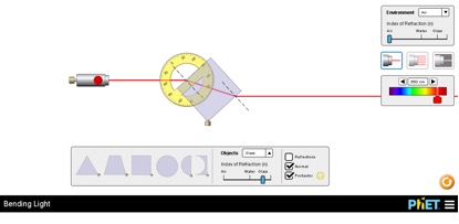 happens to light when it shines on water.Use both the Ray and