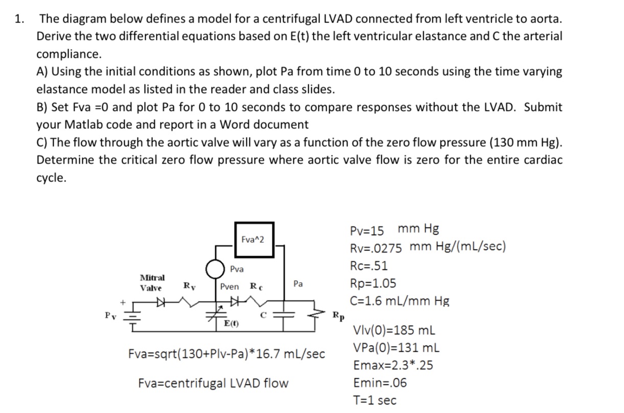 Reference attached 1. The diagram below defines a model for a centrifugal