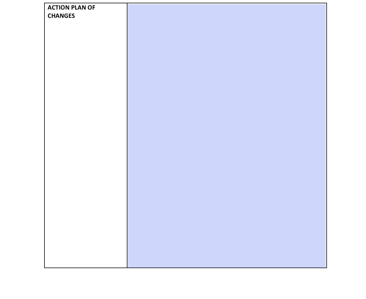 for the area you have chosen. Make sure you take notes and