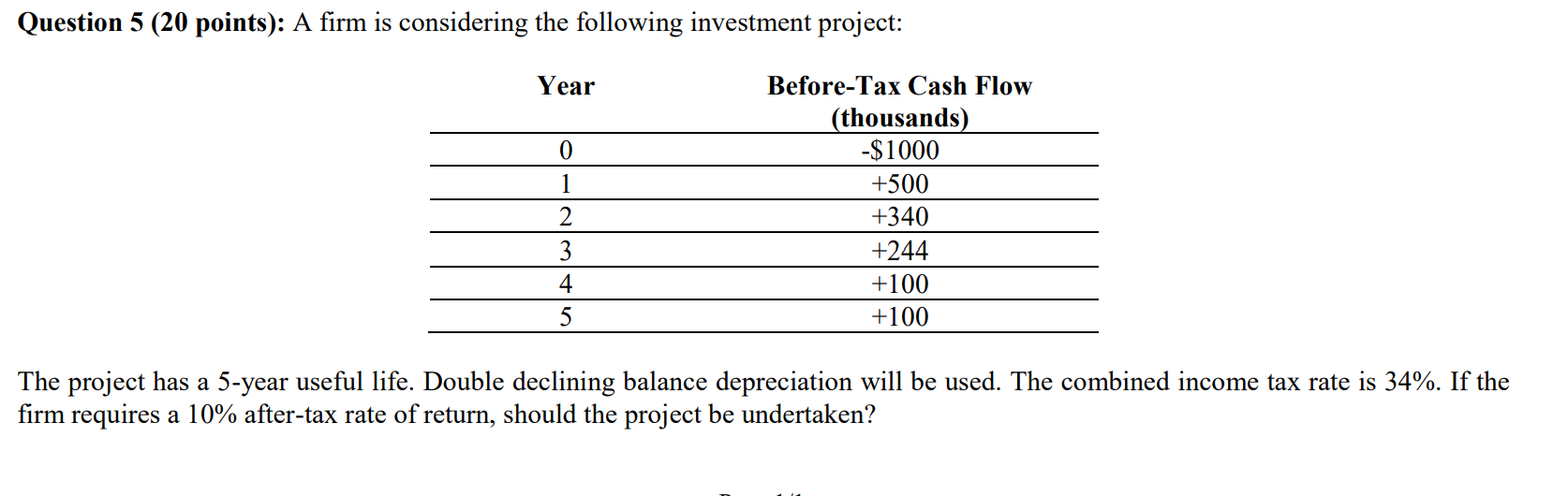 I need help solving this problem. Pls help me by answering and