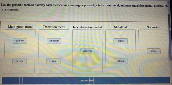  Use the periodic table to classify each element as a main-group
