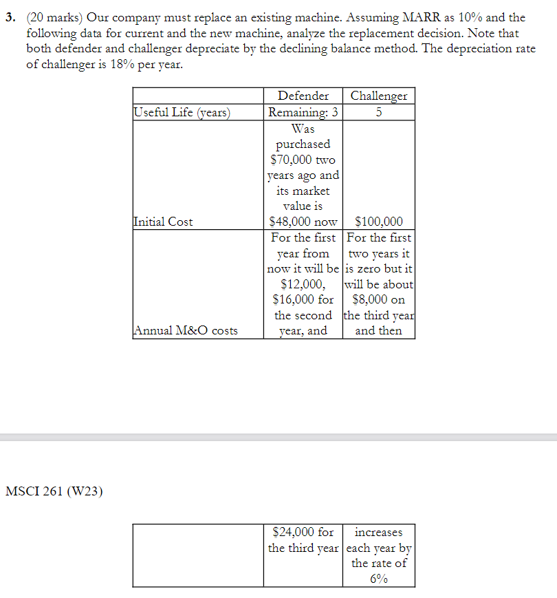 3. (20 marks) Our company must replace an existing machine. Assuming
