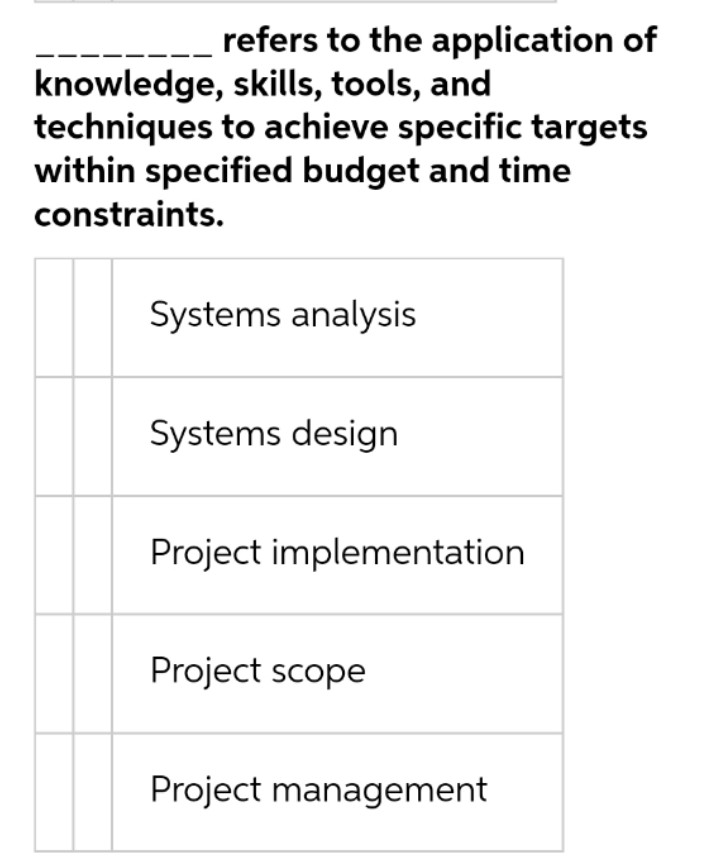 systems development is not characterized by short development times? Prototyping SDLC RAD