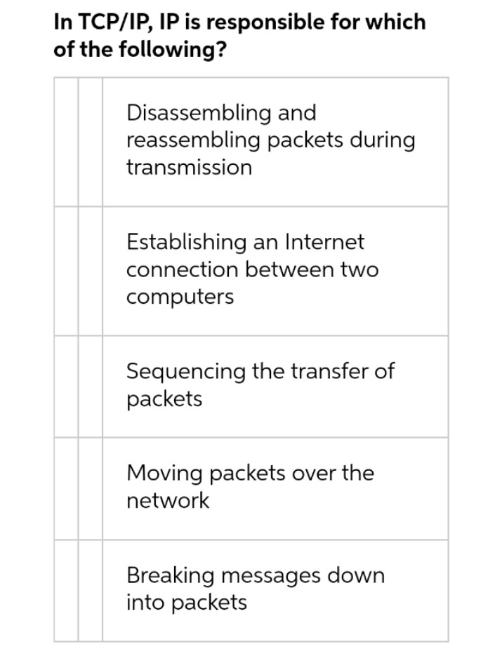 JAD End-user development________ refers to the application of knowledge, skills, tools, and