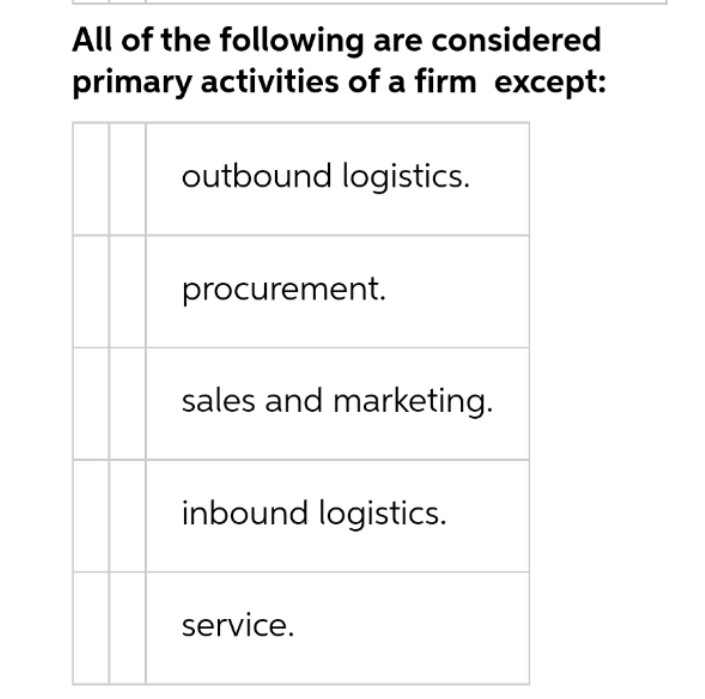 techniques to achieve specific targets within specified budget and time constraints. Systems