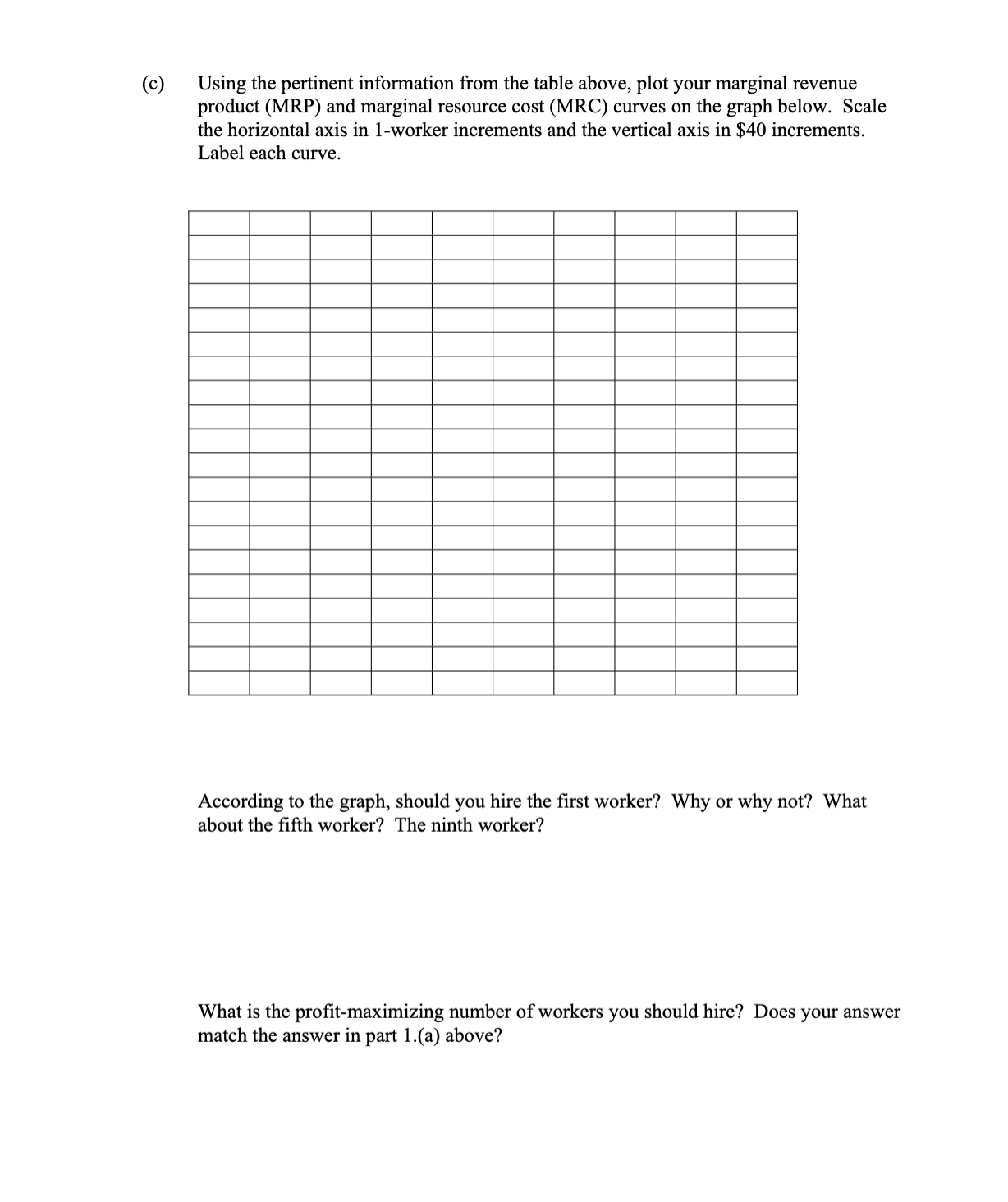 to earn some extra income and gain some real-world experience by starting