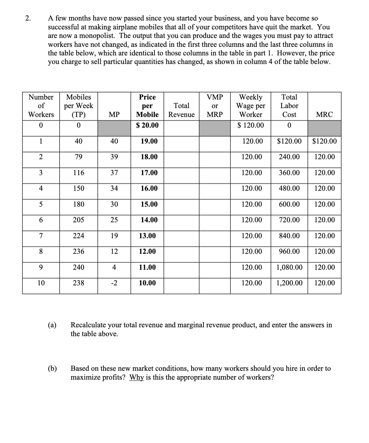 your own business. You believe you can turn your hobby of making