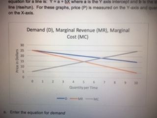We will use graphical analysis extensively in our course occasionally supplemented by