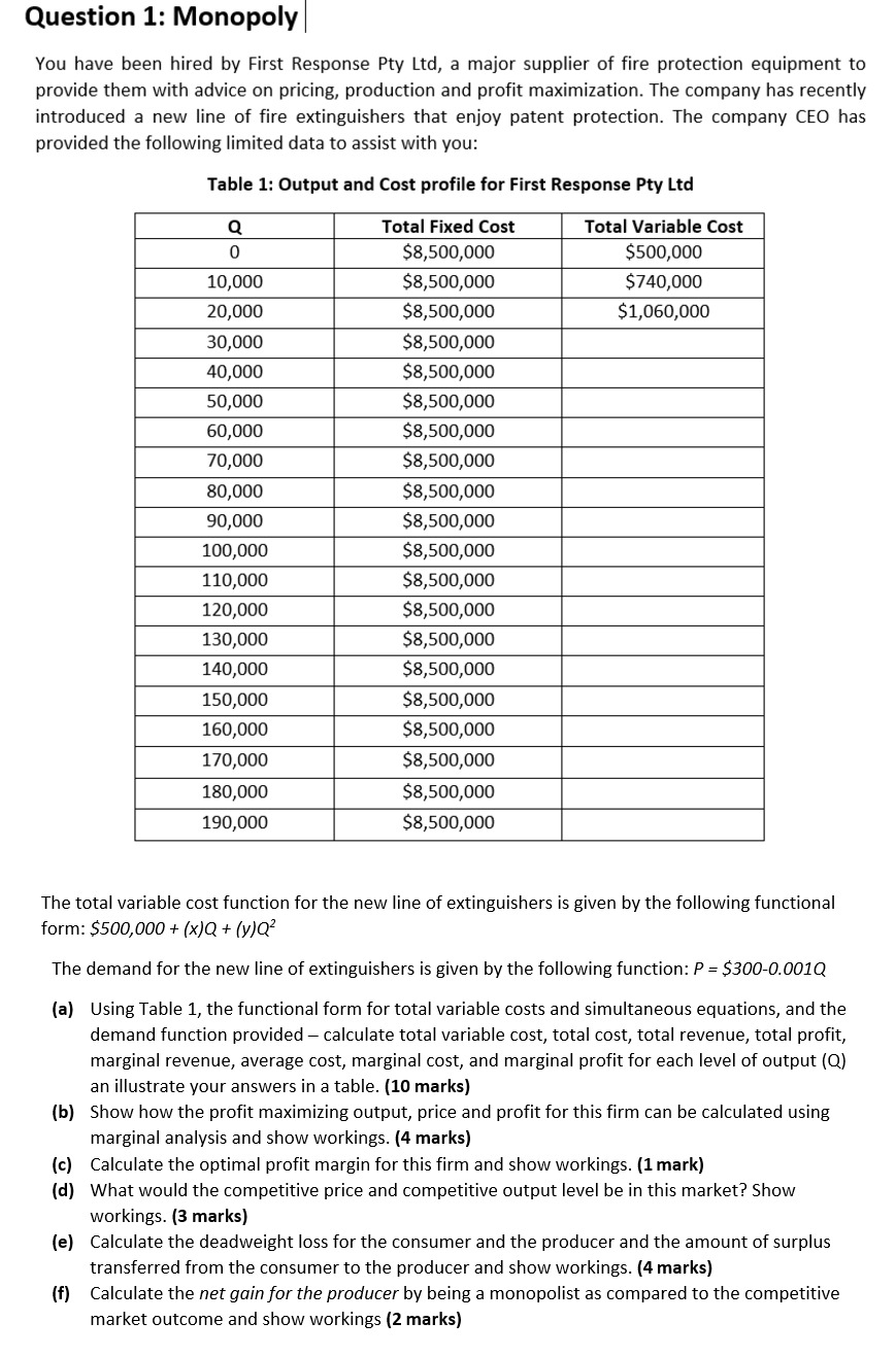 please answer properly Question 1: Monopoly l You have been hired by