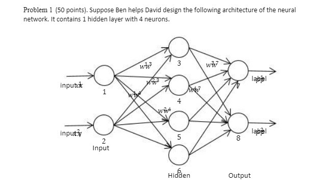  Problem 1 (50 points). Suppose Ben helps David design the following