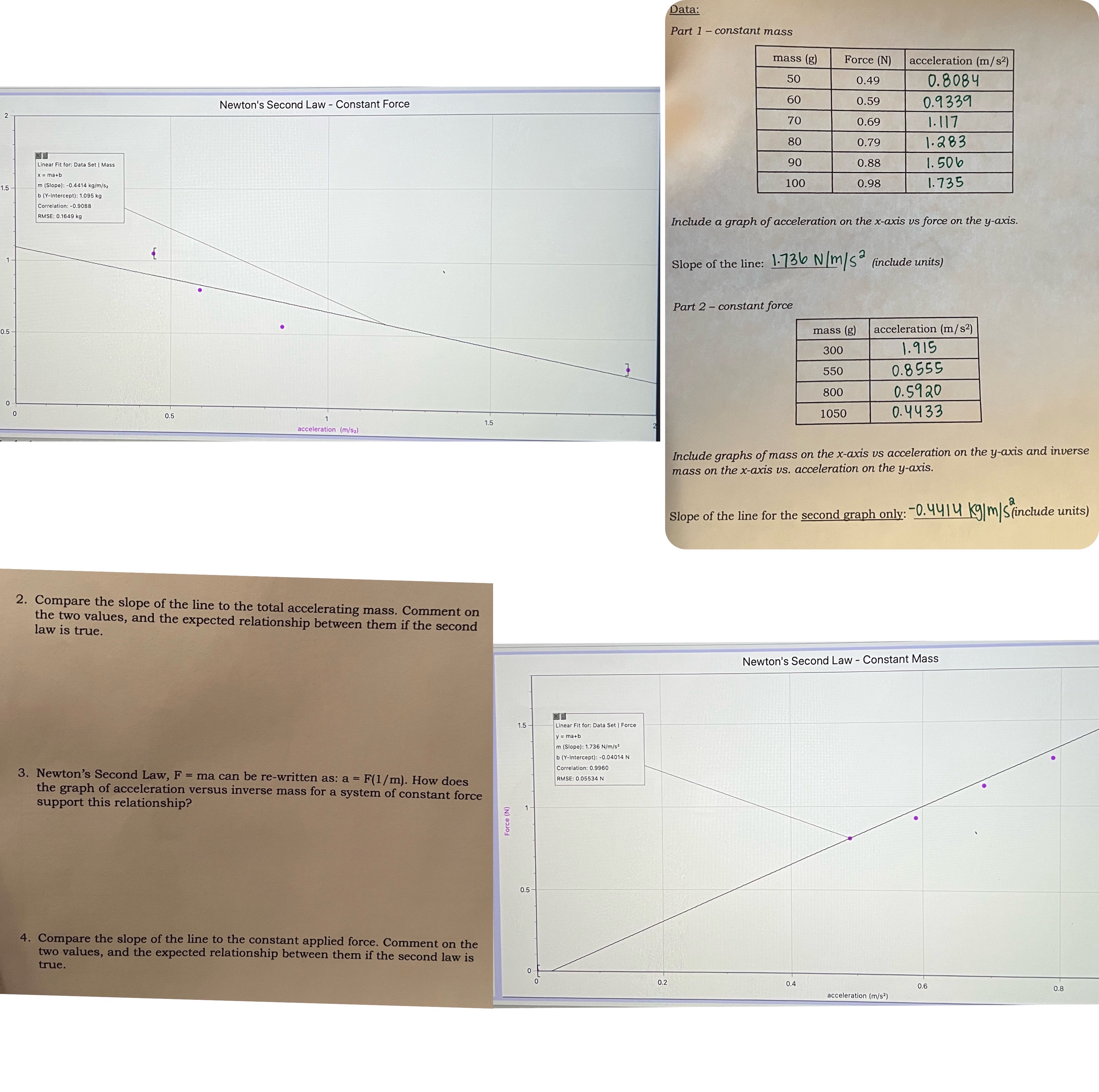 Need help answering the questions 2-4 Data: Part 1 - constant mass