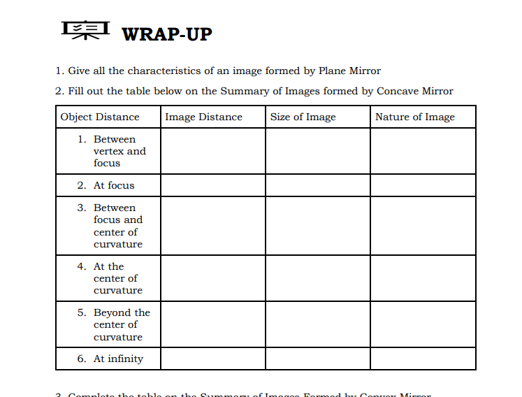 Geometric Optics: Reflection at Plane and Spherical Mirrors (Topic) WRAP-UP 1. Give