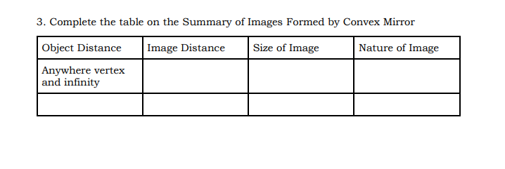 all the characteristics of an image formed by Plane Mirror 2. Fill