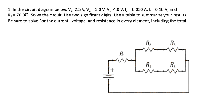 these circuits is the ammeter connected correctly to measure the current through