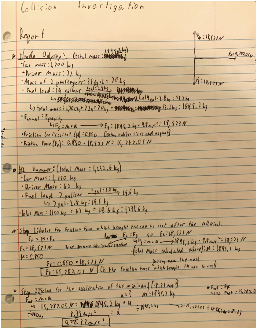 the instructions for step 5 say that for momentum, velocity = acceleration.