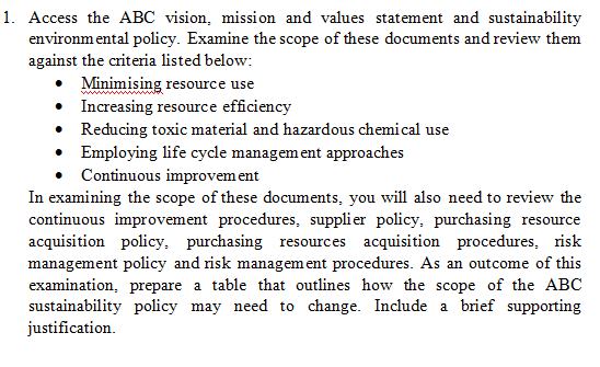  1. Access the ABC vision, mission and values statement and sustainability