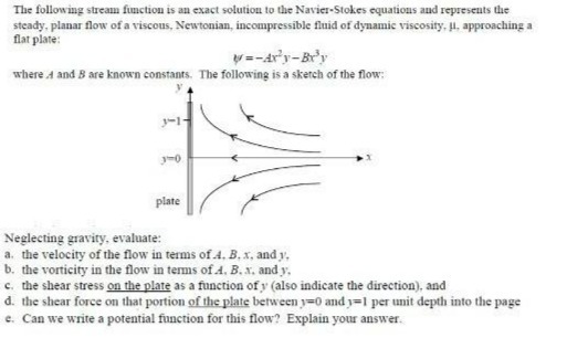 The following stream function is an exact solution to the Navier-Stokes