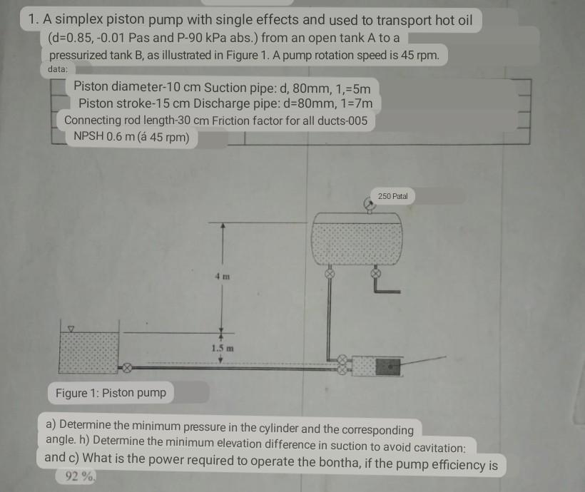  1. A simplex piston pump with single effects and used to