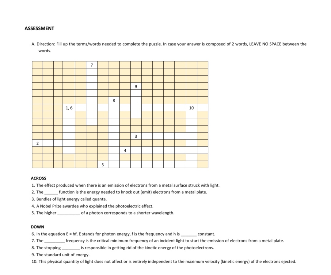 the chronological discoveries about the Quantum Theory of Light. The template of