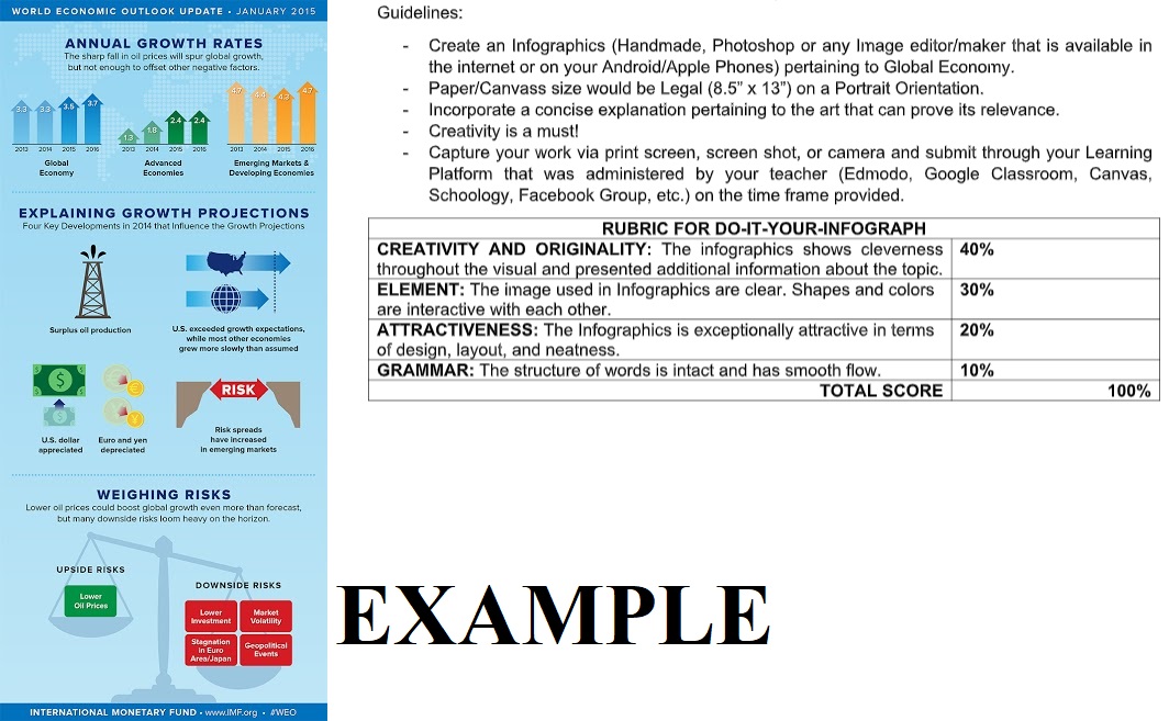 Anyone can help me to this task ? I'm really bad of