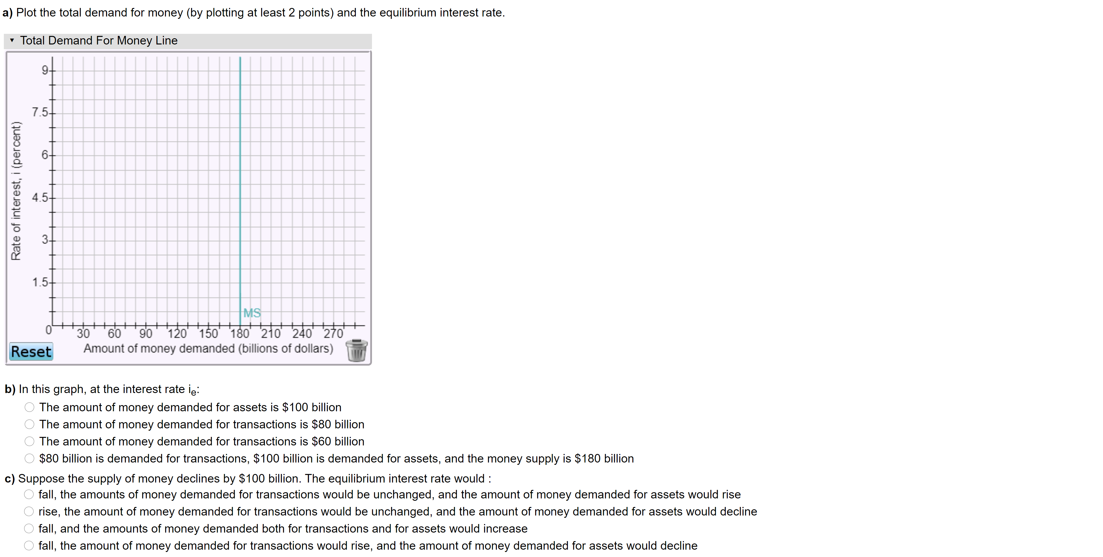 gures below show the demand for money and the money market. E