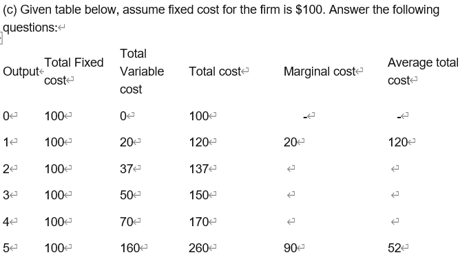 (a) Define explicit cost and implicit costs, giving examples of each.(b) Explain