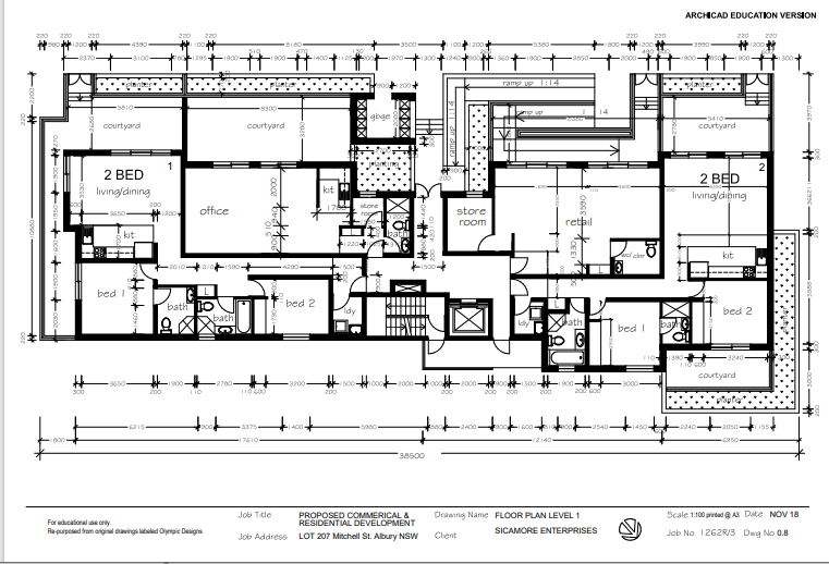 the building to resist loads and forces for each situation \fTYPICAL RAMP