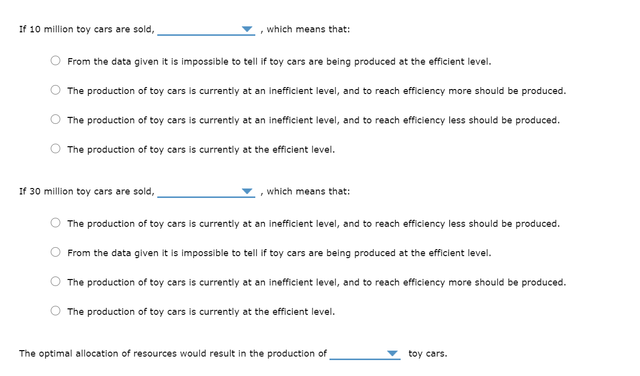 screenshot to show everything please The following graph shows the marginal benefit