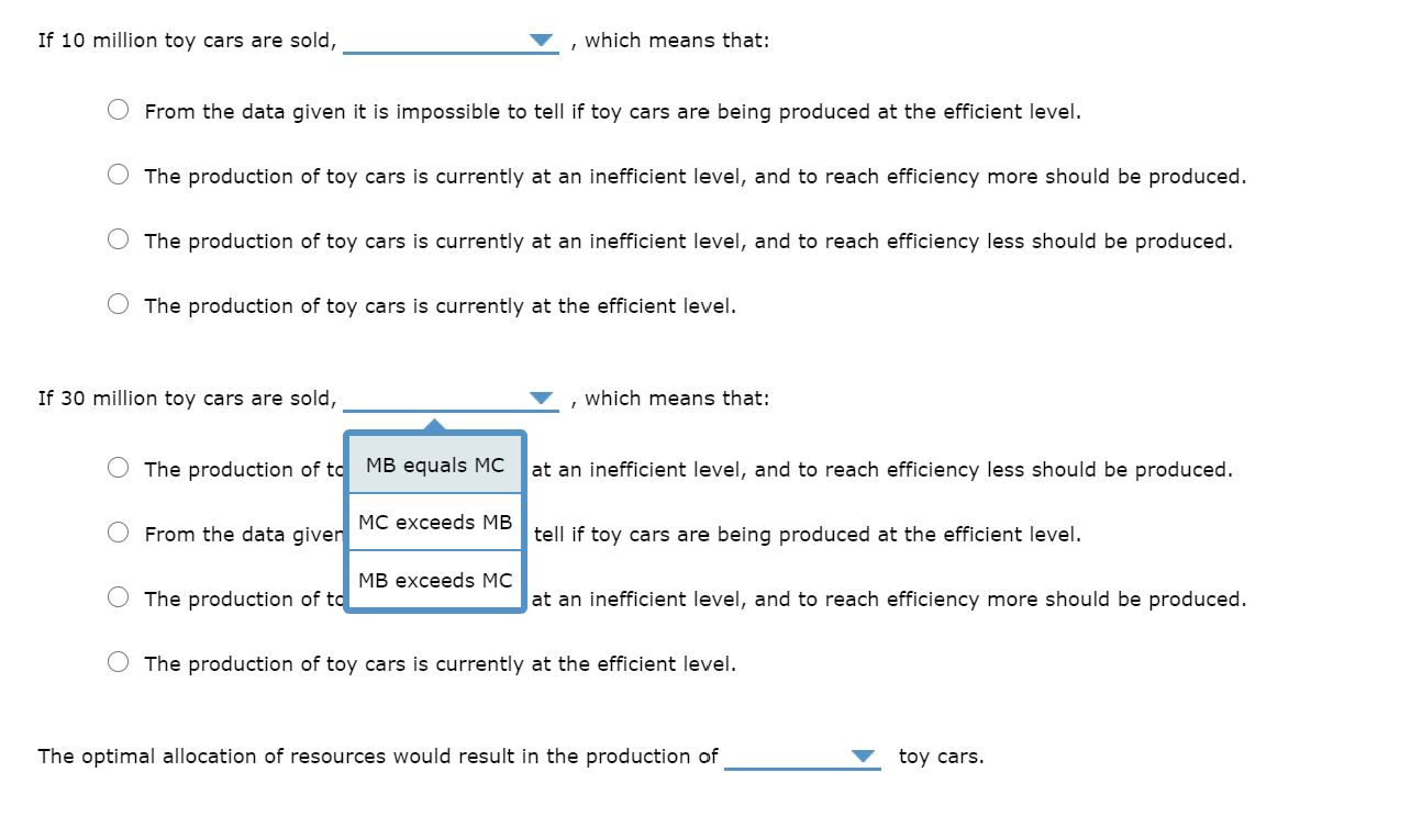 (MB) and marginal cost (MC) curves for toy cars in an economy.