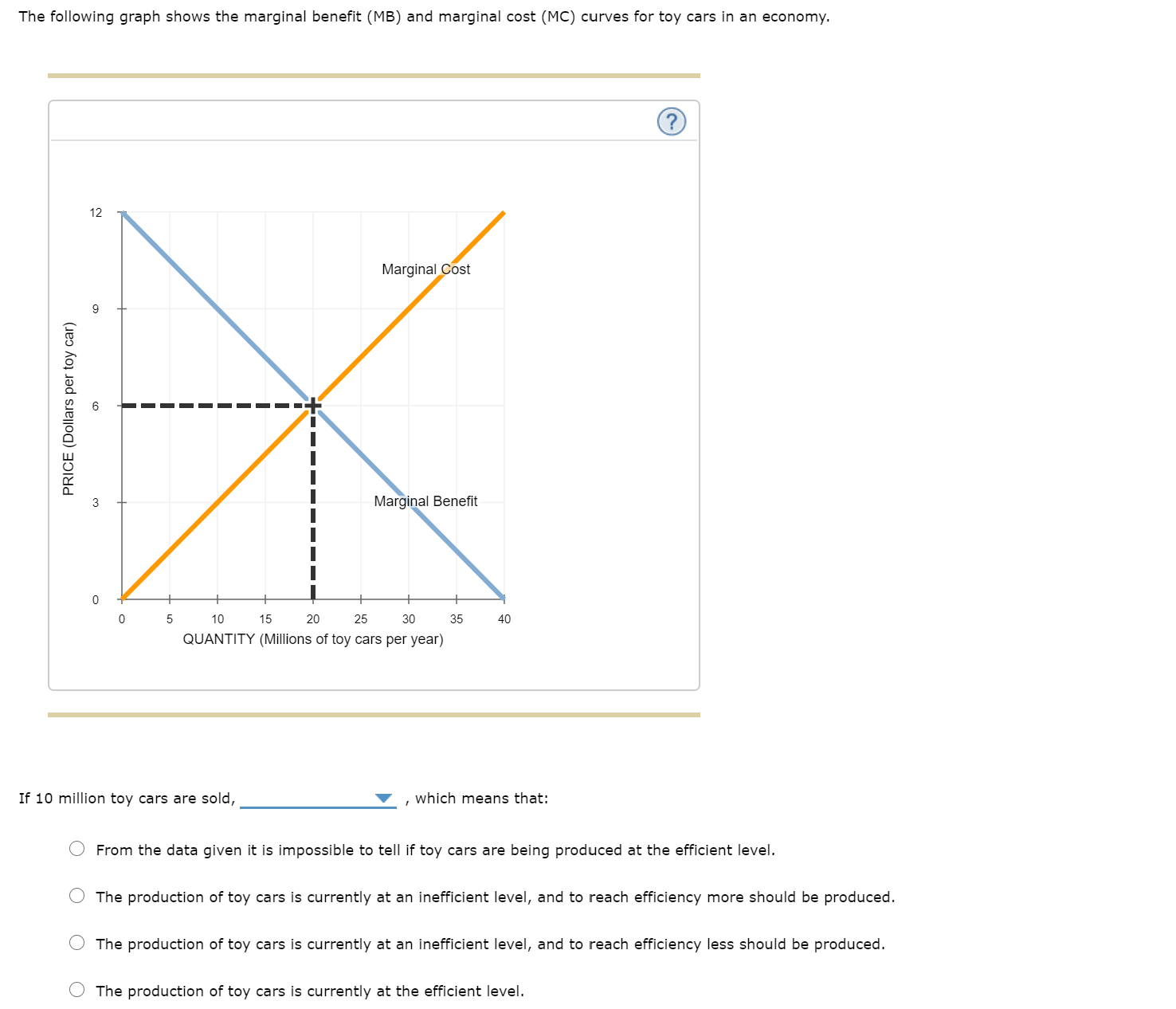 Marginal Benefit 5 10 15 20 25 30 35 40 QUANTITY (Millions