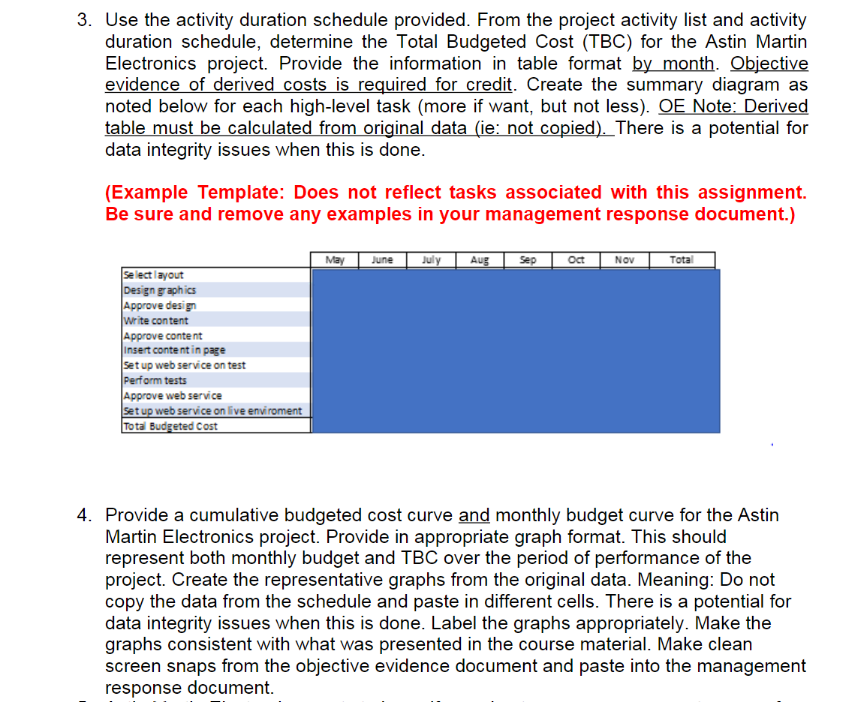  3. Use the activity duration schedule provided From the project activity