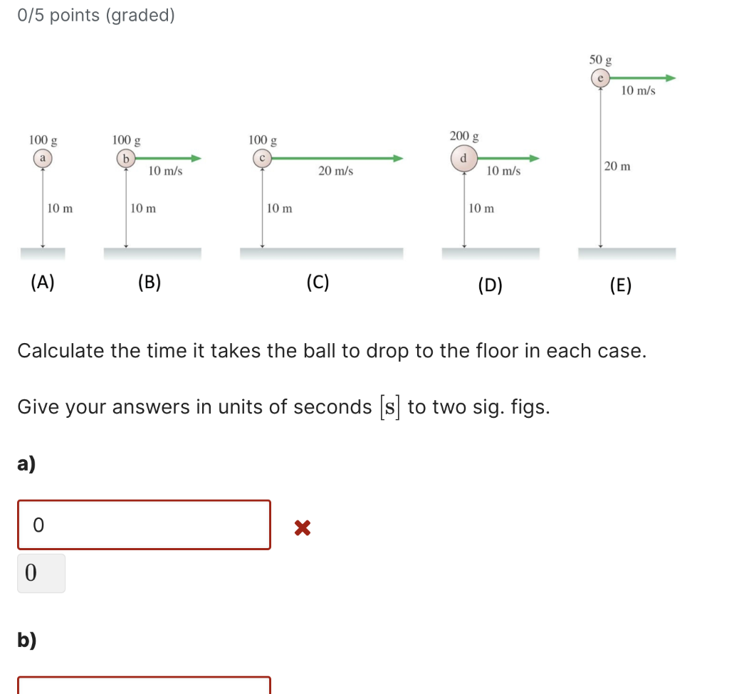 Solve it correctly please. I will rate accordingly with multiple votes... 0/5