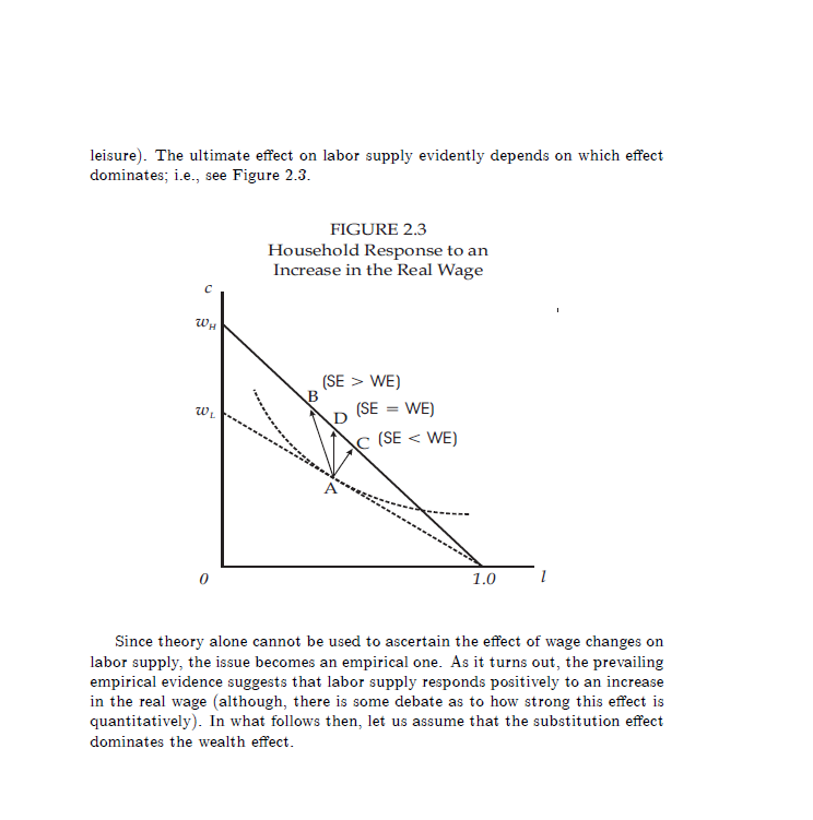 preference parameter. For these preferences,one can demonstrate that MRS(c, l) = ?c/l.